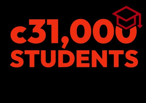 circa 31000 students at Keele and Staffordshire Universities